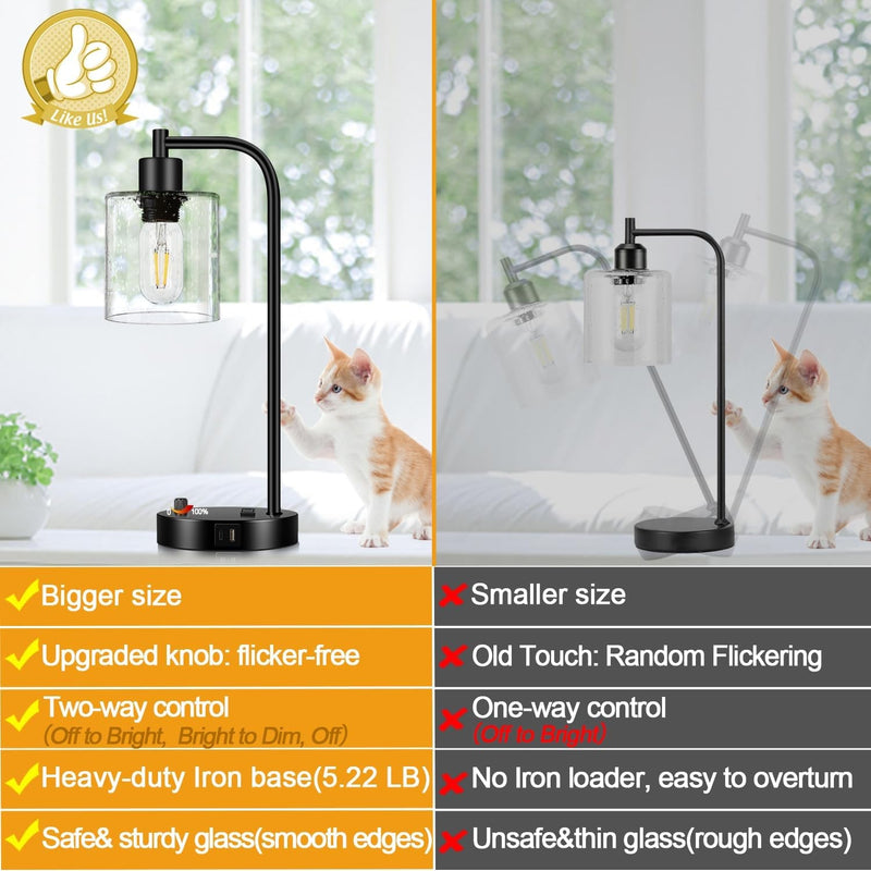 Set of 2 Industrial Table Lamps with 2 USB Port, Fully Stepless Dimmable Bedside Lamps for Bedrooms, Nightstand Desk Lamps with Seeded Glass Shade for Reading Living Room Office 2 LED Bulb Included-1