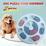 Interactive pet toy set: slow feeder & brain games to entertain and stimulate cats and dogs