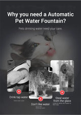 Automatic Pet Water Dispenser - Cat & Dog Drinking Fountain with Filter & Circulation System