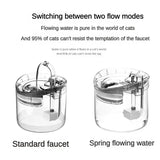 Automatic Pet Water Dispenser - Cat & Dog Drinking Fountain with Filter & Circulation System