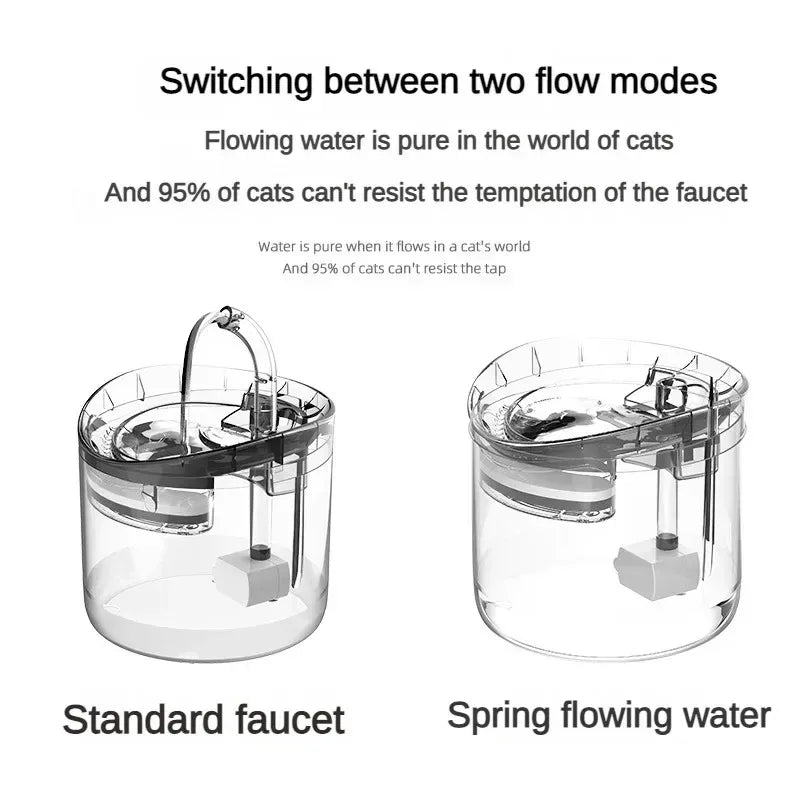 Automatic Pet Water Dispenser - Cat & Dog Drinking Fountain with Filter & Circulation System