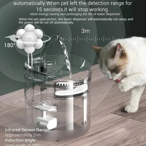 Automatic Pet Water Dispenser - Cat & Dog Drinking Fountain with Filter & Circulation System