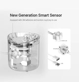 Automatic Pet Water Dispenser - Cat & Dog Drinking Fountain with Filter & Circulation System