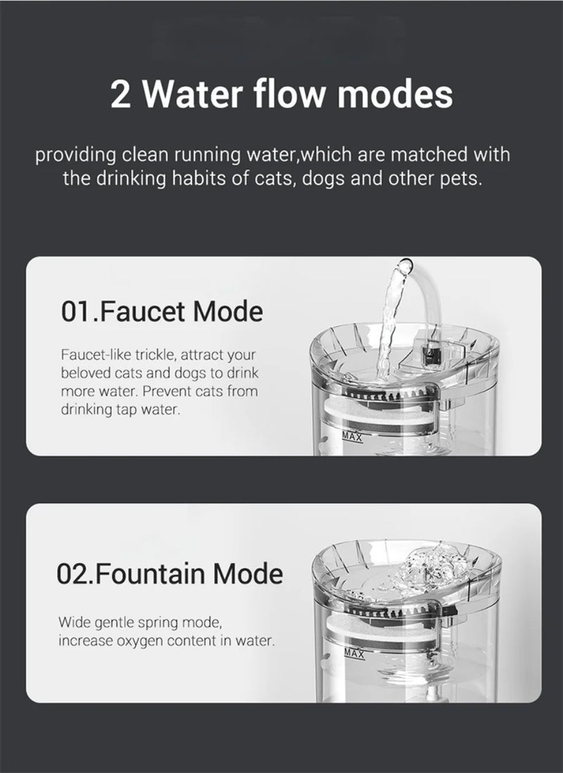 Automatic Pet Water Dispenser - Cat & Dog Drinking Fountain with Filter & Circulation System