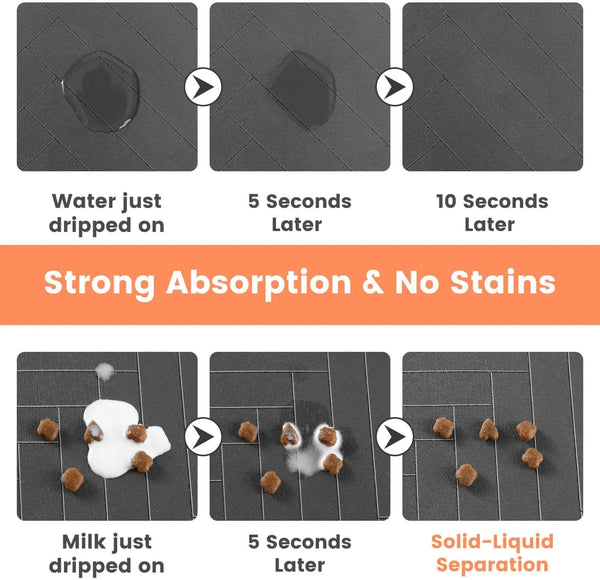 Absorbent Pet Feeding Mat - Waterproof Rubber-Backed Bowl Mat for Dogs & Cats, Quick-Drying Design